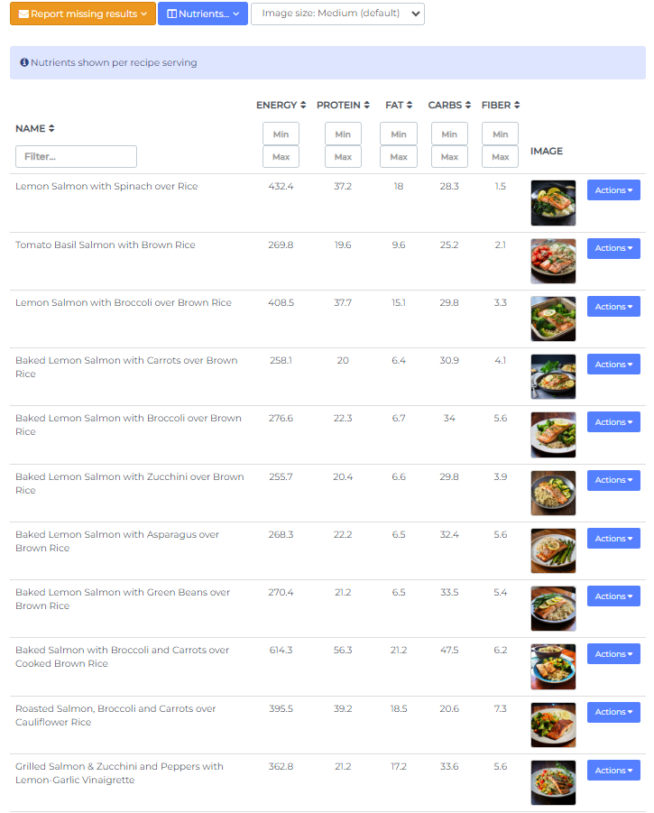 results of recipes database
