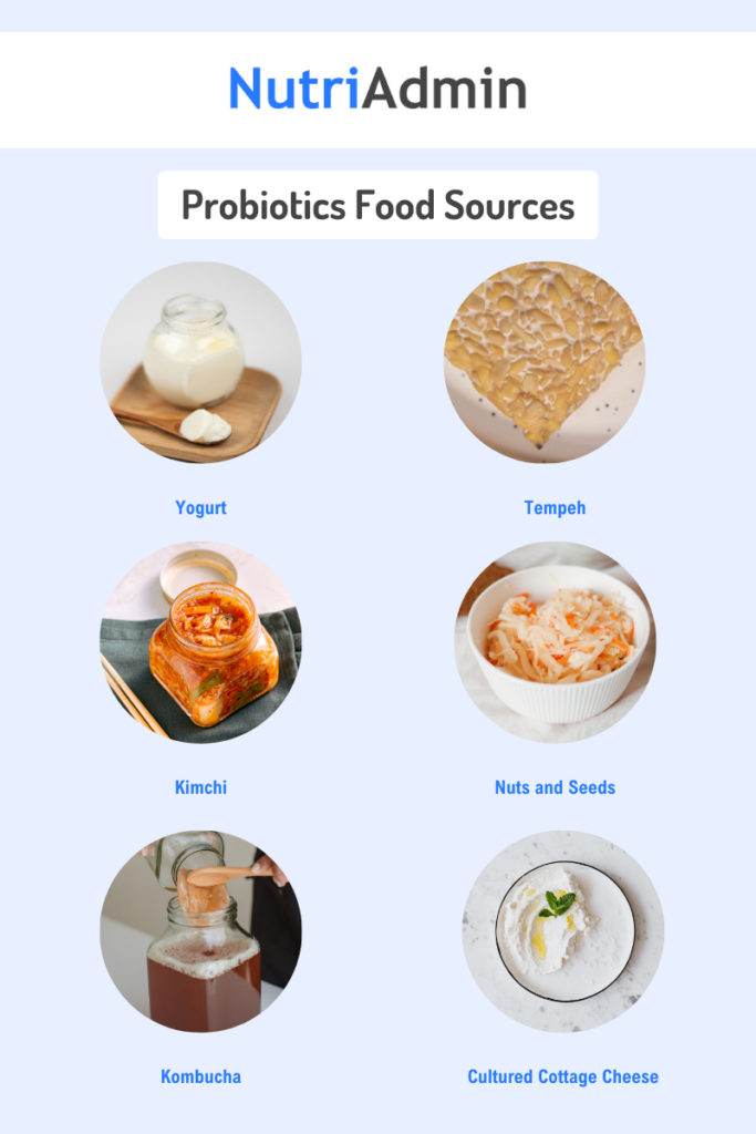 probiotics and gut health