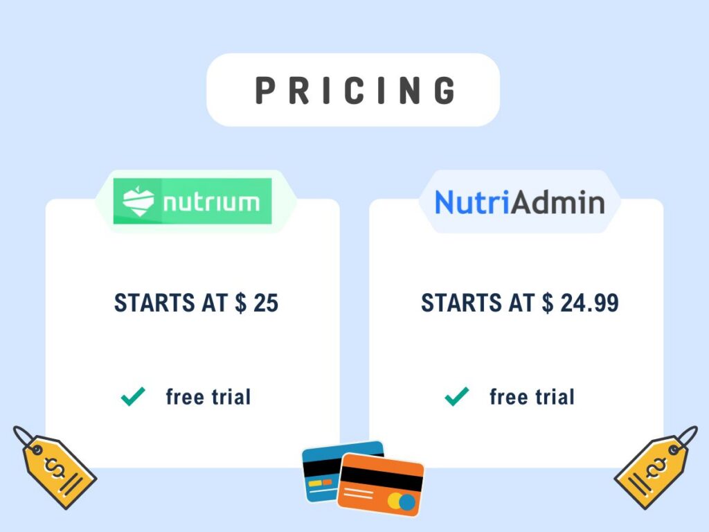 nutrium and nutriadmin pricing 2026