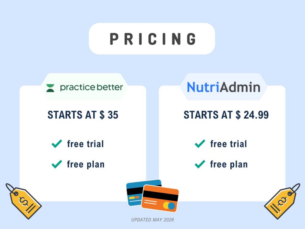practice better and nutriadmin pricing 2026 nutriadmin practice better comparison on pricing free trial and free plan