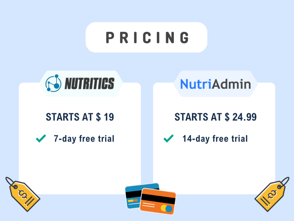 nutritics pricing nutriadmin nutritics pricing
