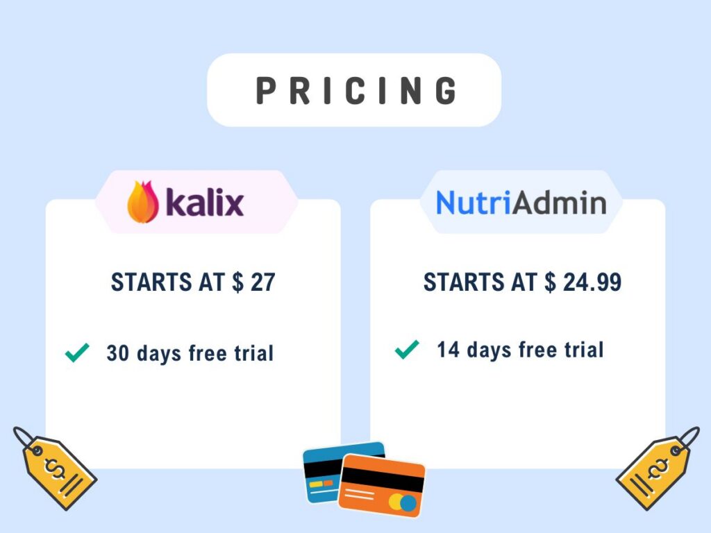 kalix health and nutriadmin pricing 2026