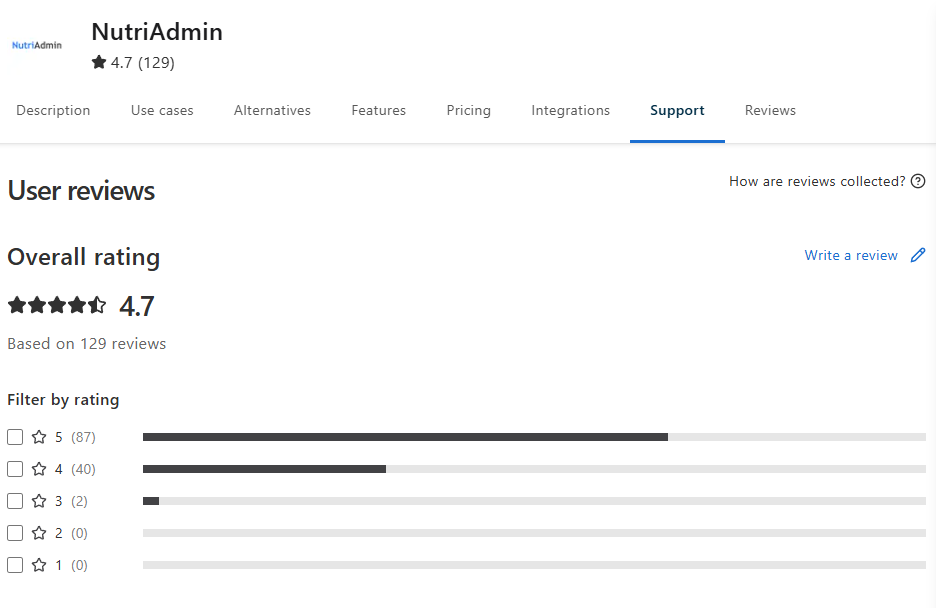 nutriadmin reviews on capterra nutriadmin reviews on capterra
