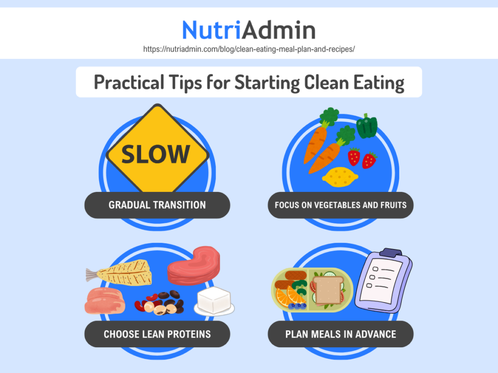 tips on how to start eating clean