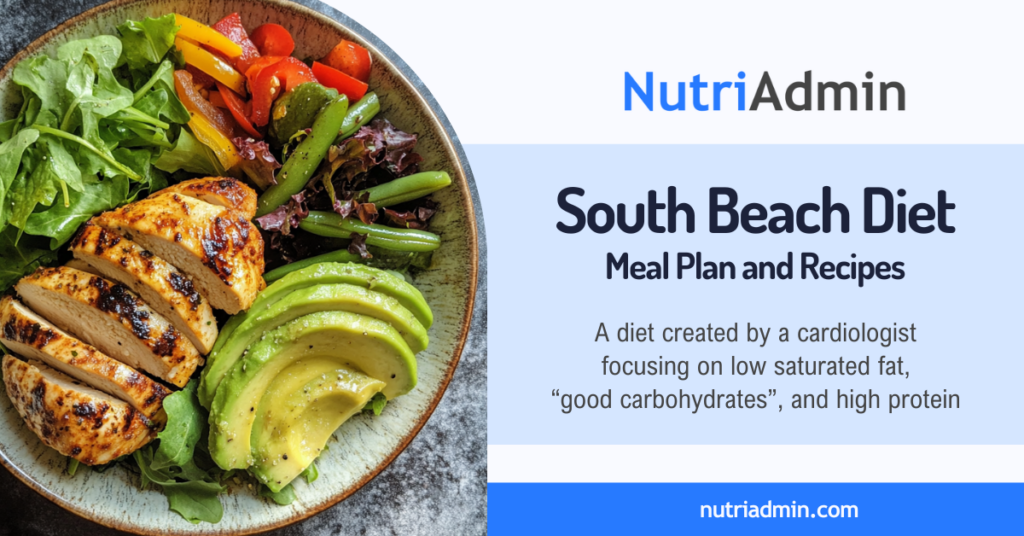 south beach diet meal plan and recipes