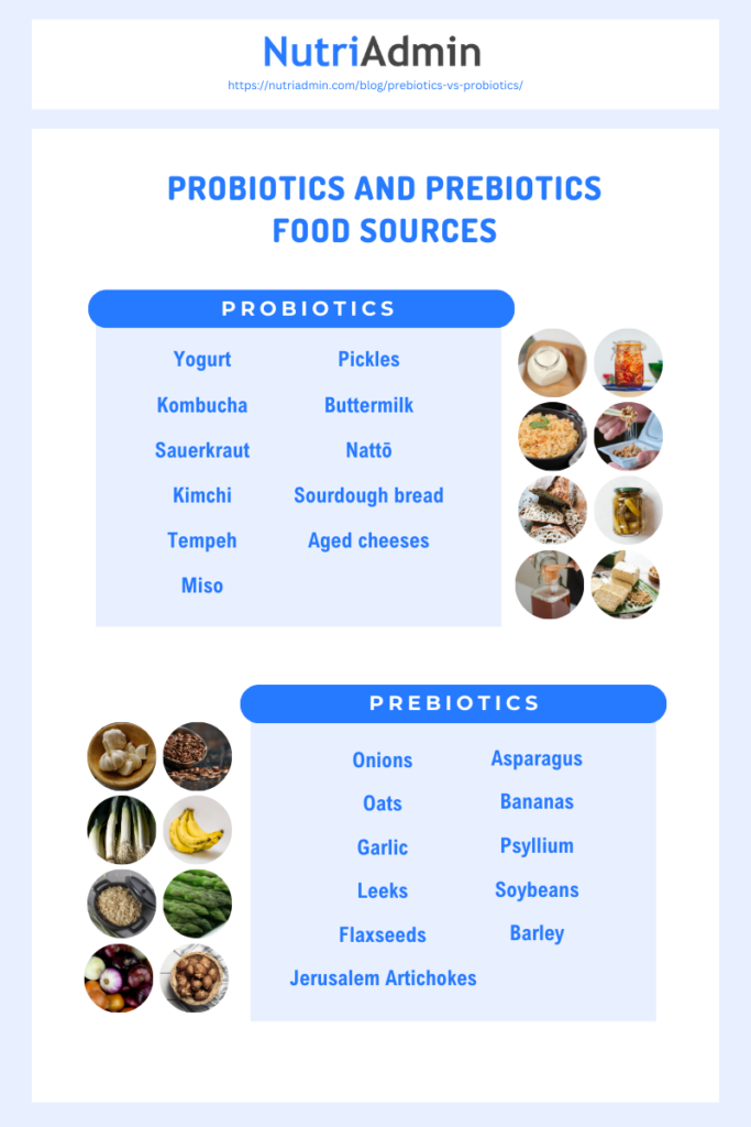 prebiotics and probiotics food sources